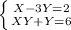 \left \{ {{X-3Y=2} \atop {XY+Y=6}&#10;