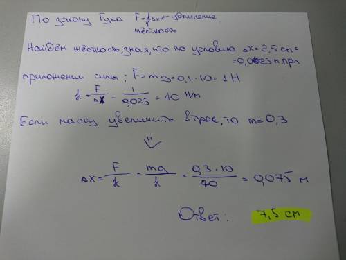 На штативе закреплён школьный динанометр. к нему подвесили груз массой 0.1 кг. пружина динанометра п