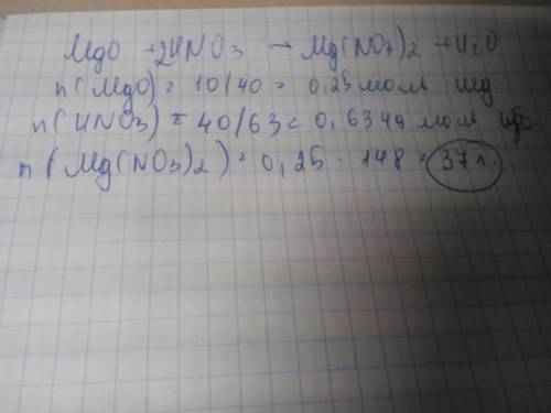 10г оксида магния обработали раствором,содержащим 40г азотной кислоты.вычислите массу соли,образовав