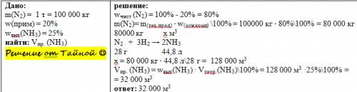 Какой объем аммиака получится из 1 тонны азота содержащих 20 % примесей и других газов, если выход с