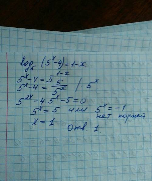 Решите уравнение log5(5^x-4)=1-x