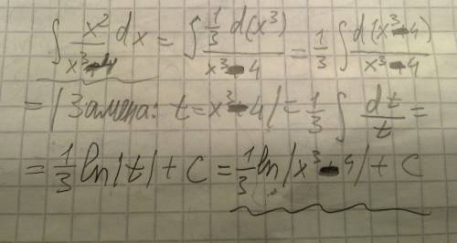 Интеграл.в числителе x^2 dxв знаменатели x^3-4