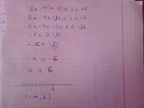 Решите неравенство 2x-4(x-8)больше равно 3x+2