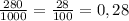 \frac{280}{1000} = \frac{28}{100} =0,28