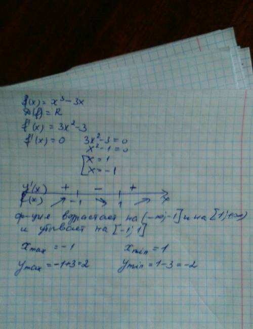 Исследовать функцию на монотонность и экстремумы f(x)=x^3-3x