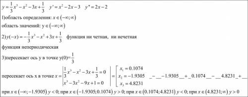 Исследуйте с производной функцию и постройте график y=1/3 * x^3 -x^2 -3 * x +1/3