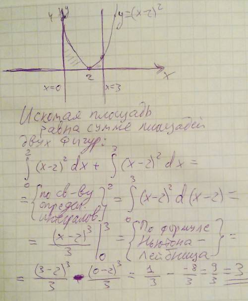 Вычислить площадь фигуры ограниченой графика функции у=(х-2)^2 и прямыми х=0; у=0; х=3.