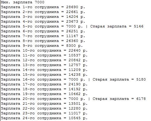 Пусть в массив a хранятся зарплаты n сотрудников.тем сотрудникам , у которых зарплата меньше минимал