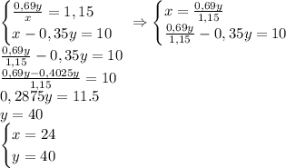 \begin{cases}\frac{0,69y}x=1,15\\x-0,35y=10\end{cases}\Rightarrow \begin{cases}x=\frac{0,69y}{1,15}\\\frac{0,69y}{1,15}-0,35y=10\end{cases}\\\frac{0,69y}{1,15}-0,35y=10\\\frac{0,69y-0,4025y}{1,15}=10\\0,2875y=11.5\\y=40\\\begin{cases}x=24\\y=40\end{cases}