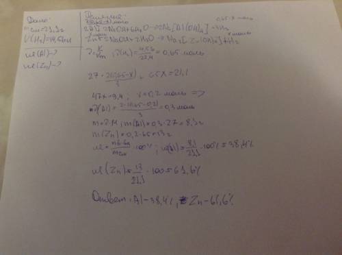 Смесь аллюминия и цинка массой 21,1гр растворили в водном растворе щелочи получив водород обьемом 14