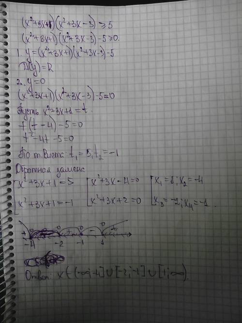 Решите неравенство полностью (x^2+3x+1)(x^2+3x-3)> =5