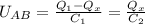 U_{AB}= \frac{Q_1-Q_x}{C_1}= \frac{Q_x}{C_2}