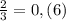 \frac{2}{3} = 0,(6)