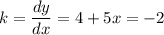 k = \dfrac{dy}{dx} = 4 + 5x = -2