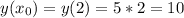 y(x_0)=y(2)=5*2=10