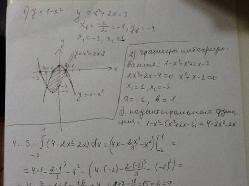 Найти площадь фигуры, ограниченной линиями: у = 1 – х2, у = х2 + 2х – 3