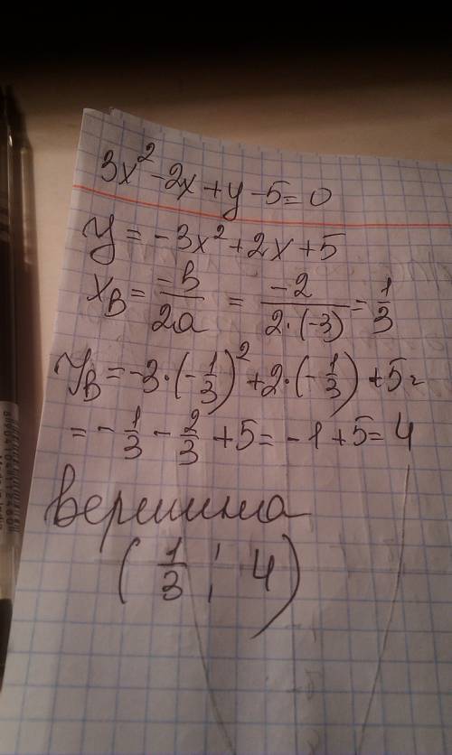 Определить вершину параболы 3x^2 - 2x + y - 5 = 0