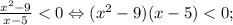 \frac{x^2-9}{x-5}