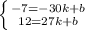 \left \{ {{-7=-30k+b} \atop {12=27k+b}} \right.