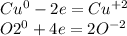 Cu^{0}-2e= Cu^{+2} \\ O2^{0}+4e= 2O^{-2}