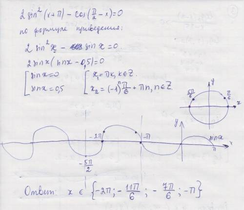 Решите уравнение а)2 sin^2(x+п)-cos(п/2-x)=0 б)укажите корни этого уравнения,принадлежащие отрезку [