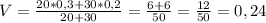 V= \frac{20*0,3+30*0,2}{20+30} = \frac{6+6}{50} = \frac{12}{50} =0,24