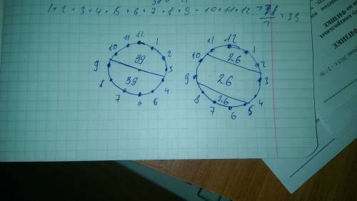 А)разделите одной прямой линией циферблат часов так чтобы в каждой части было одинаковая сумма чисел
