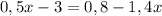 0,5x-3=0,8-1,4x