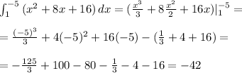 \int _1^{-5}\, (x^2+8x+16)\, dx=(\frac{x^3}{3}+8\frac{x^2}{2}+16x)|_1^{-5}=\\\\=\frac{(-5)^3}{3}+4(-5)^2+16(-5)-(\frac{1}{3}+4+16)=\\\\=-\frac{125}{3}+100-80-\frac{1}{3}-4-16=-42