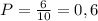 P=\frac6{10}=0,6