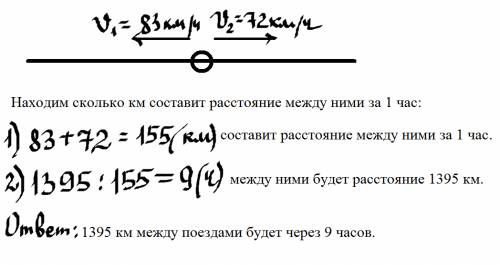 От станций одновременно в противоположных направлениях отошли два поезда. первый поезд шел со скорос