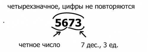 По пути домой коля предложил одноклассникам отгадать номер его входного билета в музей. чтобы было л