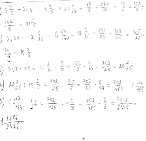 (3 4/5+27.4)*0.9: (31.64-12 6/25)*1.2 решите по действиям