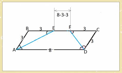 Умоляю в паралеллограме abcd ae и df соотвнтственно бисектриссы углов a и d ab=3см bc=8см.найдите be