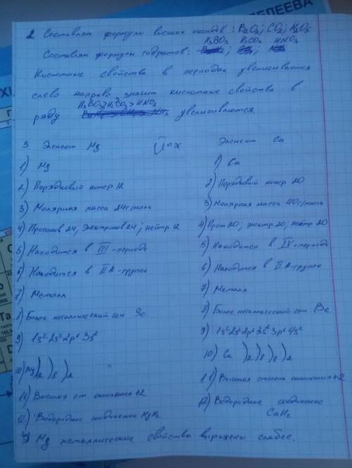 Металл ii группы периодической системы массой 39 г. сожгли в кислороде и получили оксид массой 54,6