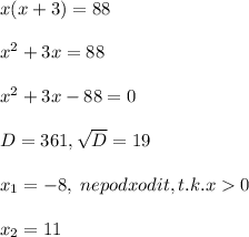 x(x+3)=88\\\\x^2+3x=88\\\\x^2+3x-88=0\\\\D=361,\sqrt{D}=19\\\\x_1=-8,\; ne podxodit,t.k. x0\\\\ x_2=11