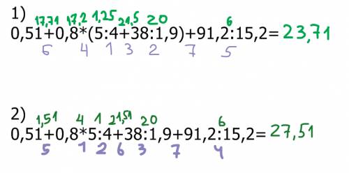 Как решить выражение что первое ,что второе и т.д! 1) 0,51+0,8*(5: 4+38: 1,9)+91,2: 15,2= 2) 0,51+0,