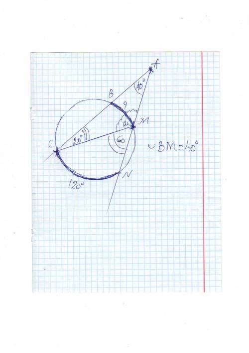Через точку вне окружности проведены две секущие,образующие между собой угол,равный 40°. наибольшая
