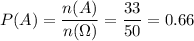 P(A)= \dfrac{n(A)}{n(\Omega)} = \dfrac{33}{50} =0.66