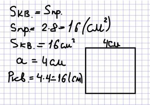 Начерти квадрат площадь которого равна площади прямоугольника со сторонами 2 см и 8 см найди перимет
