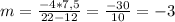 m = \frac{ -4*7,5}{22-12} = \frac{-30}{10} = -3\\