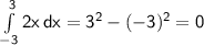 \sf \int\limits^{3}_{-3} {2x} \, dx = 3^{2}-(-3)^{2}=0