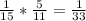 \frac{1}{15} * \frac{5}{11} = \frac{1}{33}