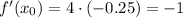 f'(x_0)=4\cdot (-0.25)=-1