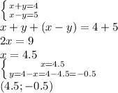 \left \{ {{x+y=4} \atop {x-y=5}} \right. \\ x+y+(x-y)=4+5 \\ 2x=9 \\ x=4.5 \\ \left \{ {{x=4.5} \atop {y=4-x=4-4.5=-0.5}} \right. \\ (4.5;-0.5)