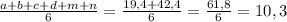 \frac{a+b+c+d+m+n}{6}= \frac{19,4+42,4}{6}= \frac{61,8}{6}=10,3