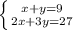 \left \{ {{ x+y=9} \atop {2x + 3 y=27}} \right.