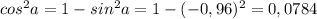 cos^2a=1-sin^2a=1-(-0,96)^2=0,0784