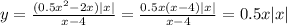 y= \frac{(0.5x^2-2x)|x|}{x-4}= \frac{0.5x(x-4)|x|}{x-4}= 0.5x|x|