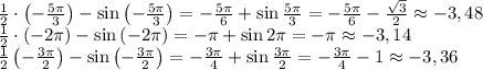 \frac12\cdot\left(-\frac{5\pi}3\right)-\sin\left(-\frac{5\pi}3\right)=-\frac{5\pi}6+\sin\frac{5\pi}3=-\frac{5\pi}6-\frac{\sqrt3}2\approx-3,48\\\frac12\cdot\left(-2\pi\right)-\sin\left(-2\pi\right)=-\pi+\sin2\pi=-\pi\approx-3,14\\\frac12\left(-\frac{3\pi}2\right)-\sin\left(-\frac{3\pi}2\right)=-\frac{3\pi}4+\sin\frac{3\pi}2=-\frac{3\pi}4-1\approx-3,36